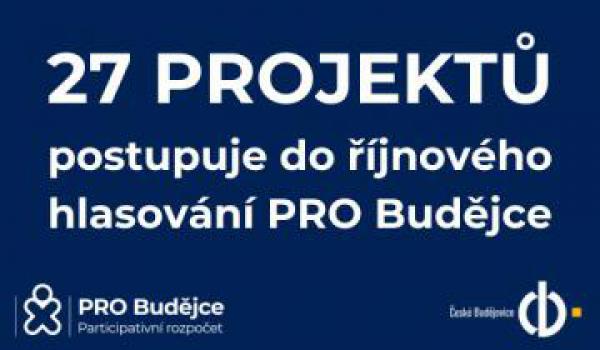 Rekordní ročník participativního rozpočtu míří do finále 